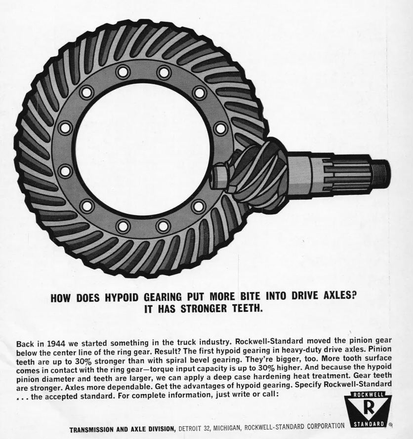 1963 Ad for Rockwell Standard Hypoid Gearing