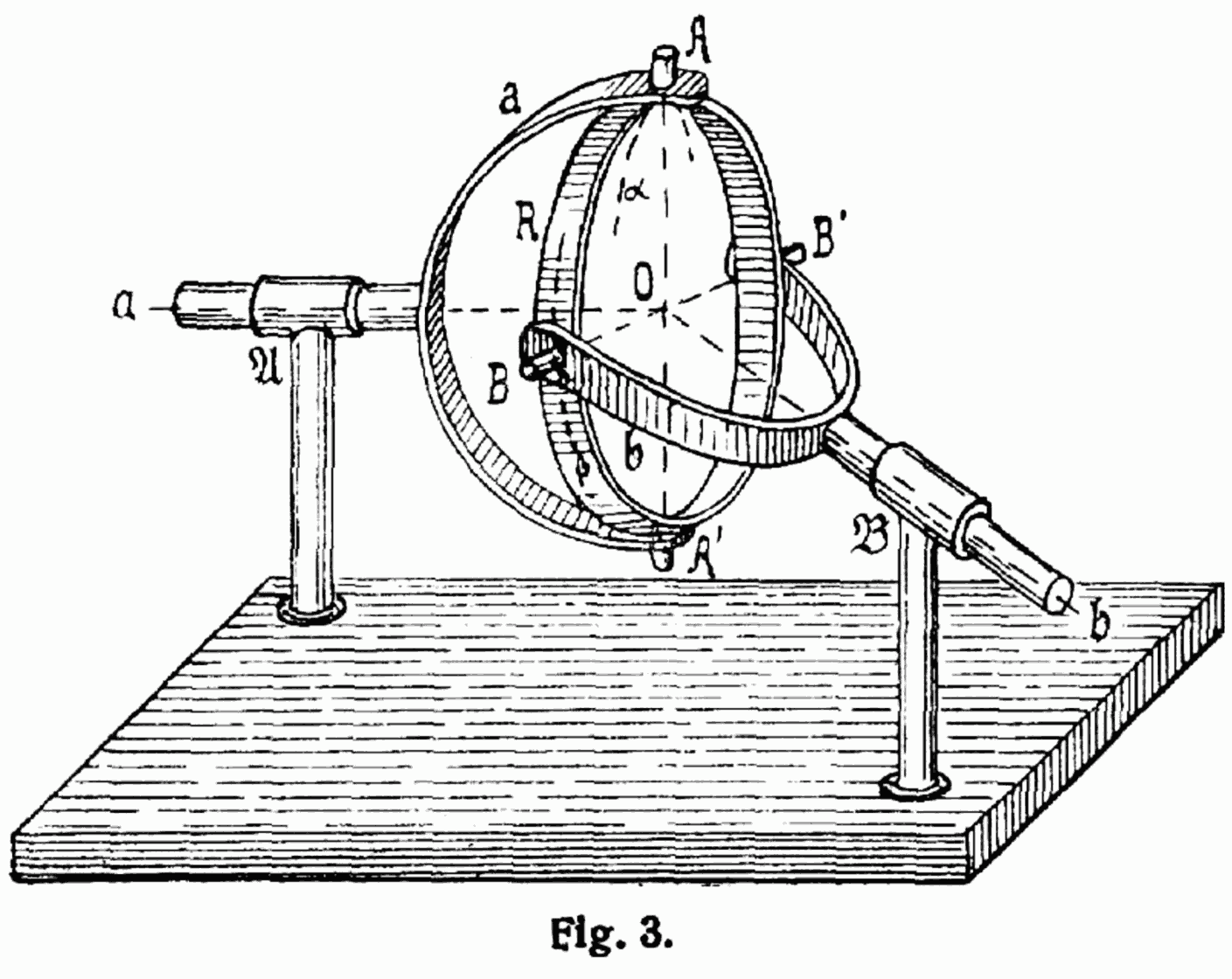 niversal Joint from Lexikon der Gesamten Technik (dictionary of technology) from 1904 by Otto Lueger